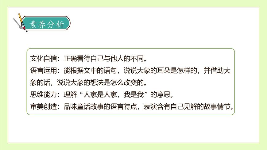 【備課無憂】統(tǒng)編版二下-19. 大象的耳朵 第1課時（課件）.pptx第4頁