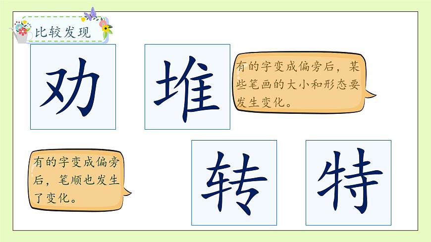 【備課無(wú)憂】統(tǒng)編版二下-語(yǔ)文園地七 第2課時(shí)（課件）.pptx第8頁(yè)