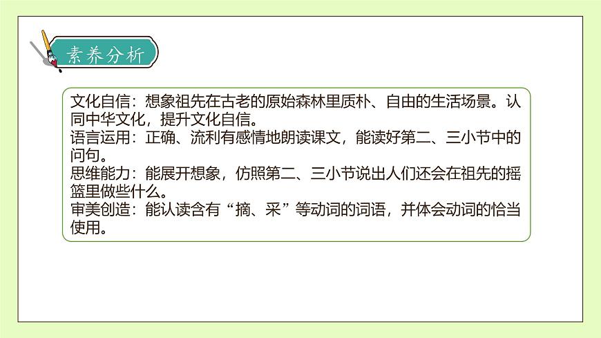 【備課無憂】統(tǒng)編版二下-23. 祖先的搖籃 第1課時(shí)（課件）.pptx第4頁