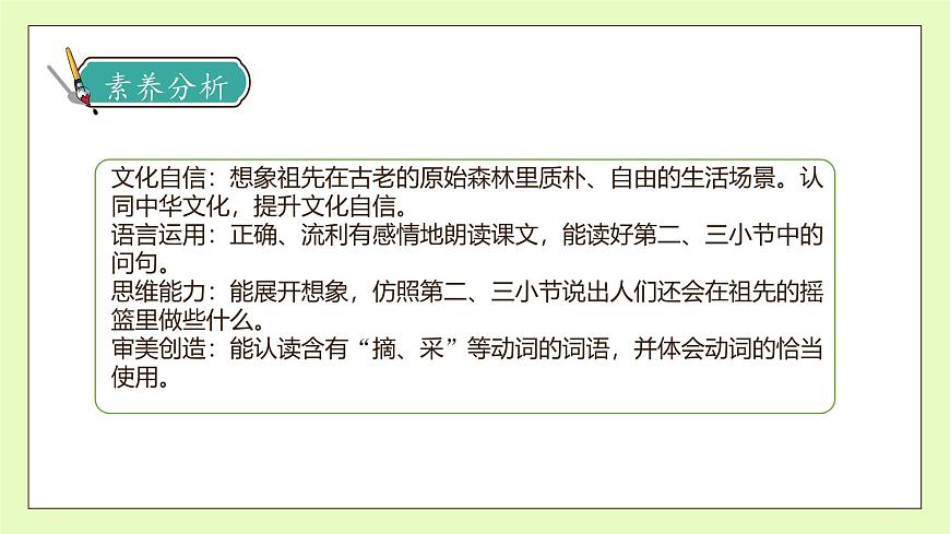 【備課無憂】統(tǒng)編版二下-23. 祖先的搖籃 第2課時(shí)（課件）.pptx第4頁