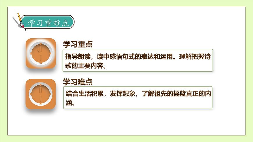 【備課無憂】統(tǒng)編版二下-23. 祖先的搖籃 第2課時(shí)（課件）.pptx第5頁