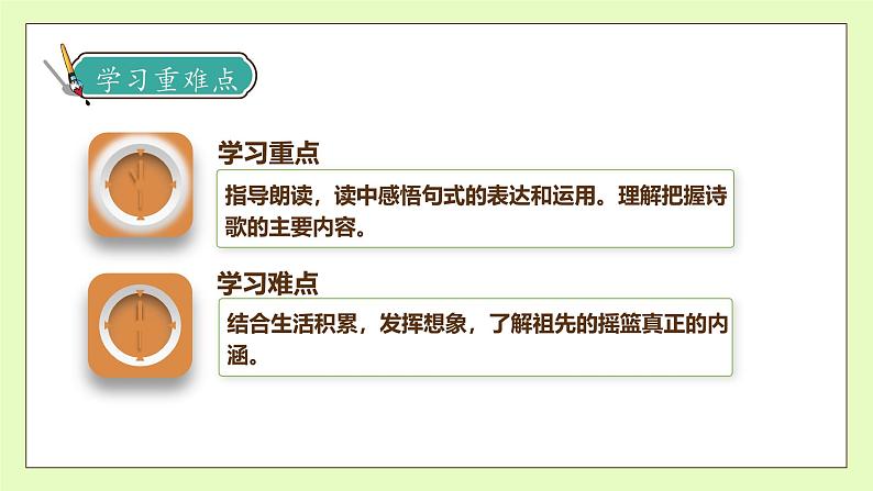 【备课无忧】统编版二下-23. 祖先的摇篮 第2课时(课件).pptx第5页