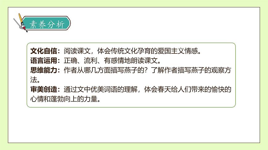 【備課無憂】統(tǒng)編版三下-2. 燕子 第2課時（課件）.pptx第4頁