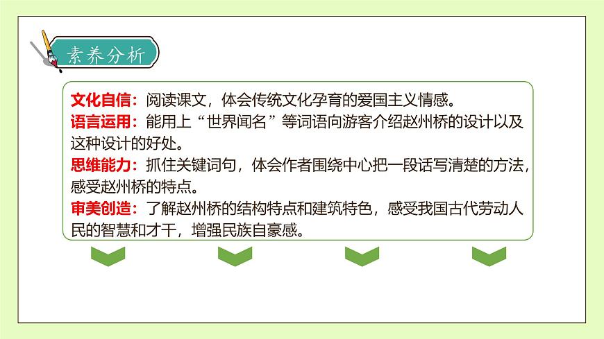【備課無(wú)憂】統(tǒng)編版三下-11. 趙州橋 第2課時(shí)（課件）.pptx第4頁(yè)