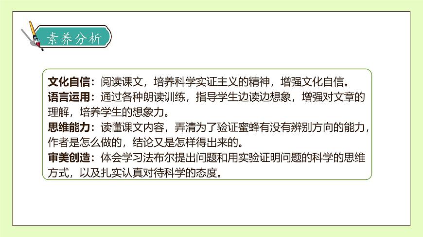 【備課無(wú)憂】統(tǒng)編版三下-14. 蜜蜂 第2課時(shí)（課件）.pptx第4頁(yè)