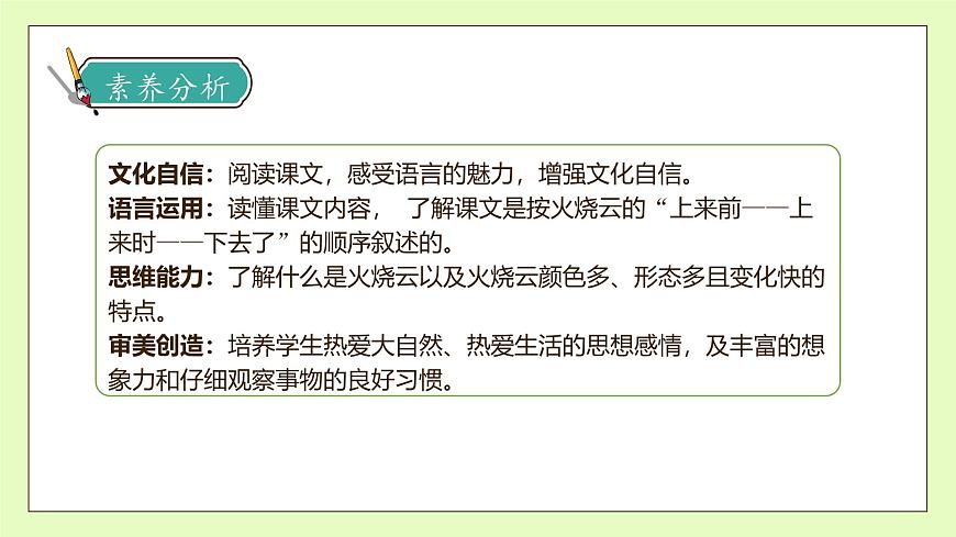 【備課無憂】統(tǒng)編版三下-24. 火燒云 第2課時（課件）.pptx第4頁