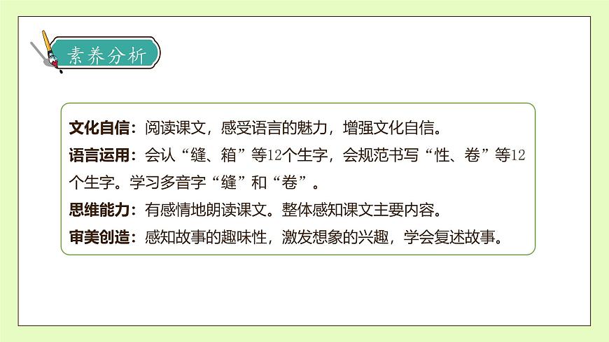 【備課無憂】統(tǒng)編版三下-25. 慢性子裁縫和急性子顧客 第1課時（課件）.pptx第4頁