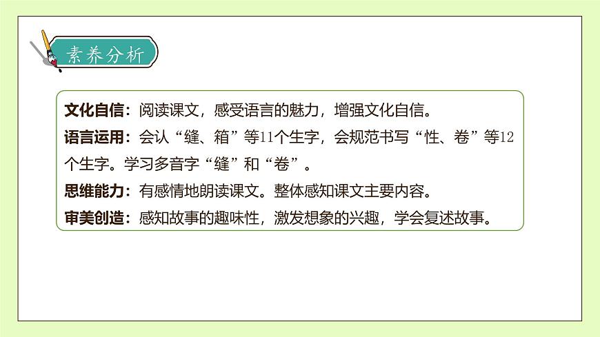 【備課無憂】統(tǒng)編版三下-25. 慢性子裁縫和急性子顧客 第2課時（課件）.pptx第4頁