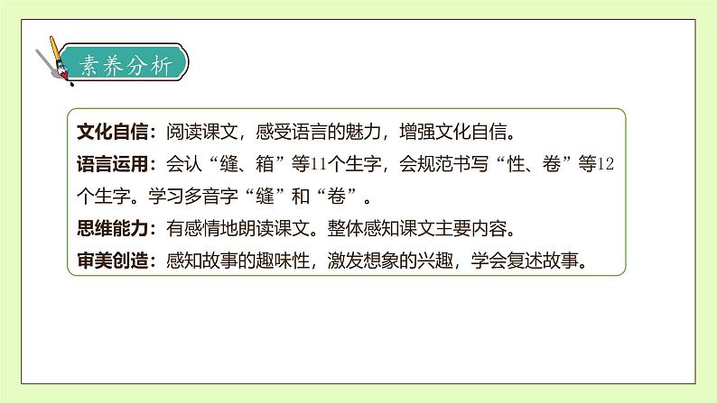 【备课无忧】统编版三下-25. 慢性子裁缝和急性子顾客 第2课时(课件).pptx第4页