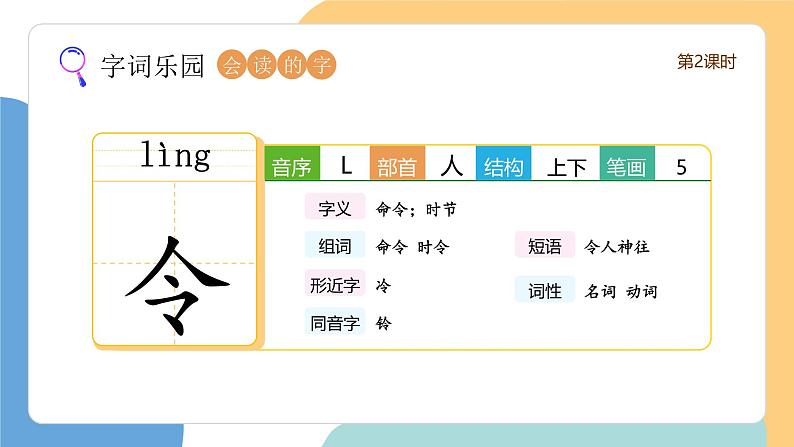 猜字謎(第2课时)(含课堂练习、课后习题、课外练习)第7页