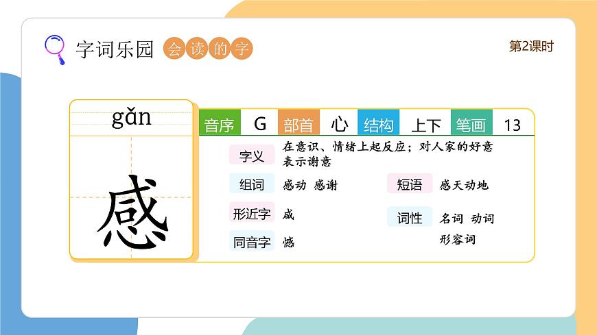 猜字謎（第2課時）（含課堂練習、課后習題、課外練習）第8頁