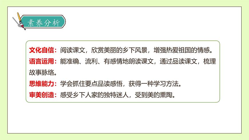 【備課無(wú)憂】統(tǒng)編版四下-2.鄉(xiāng)下人家 第2課時(shí)（課件）.pptx第4頁(yè)