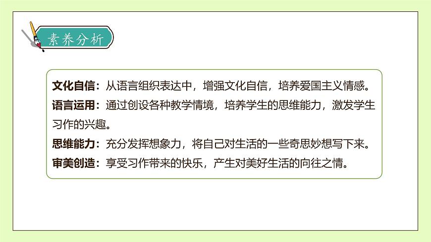 【備課無憂】統(tǒng)編版四下-習(xí)作2：我的奇思妙想（課件）.pptx第4頁