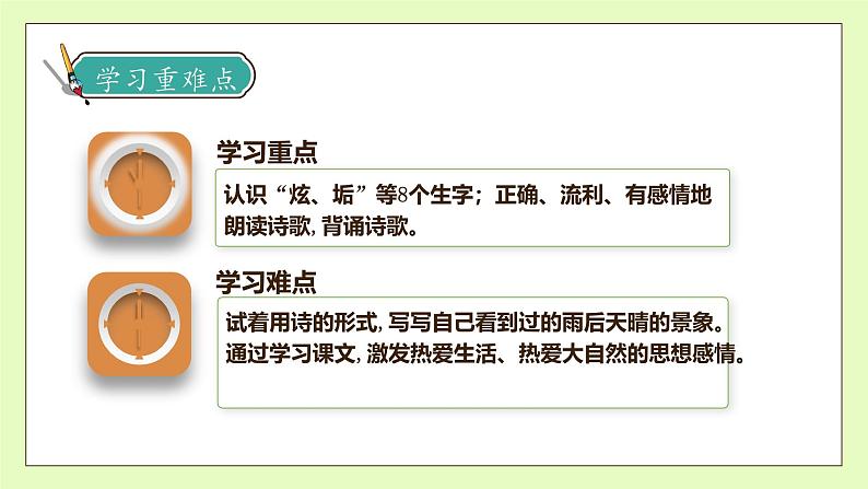 【备课无忧】统编版四下-12.在天晴了的时候(课件).pptx第5页