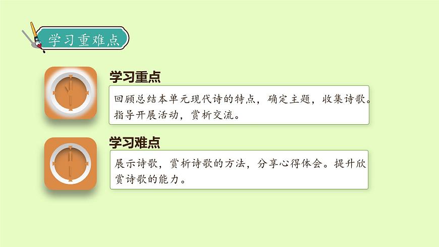 【備課無憂】統(tǒng)編版四下-綜合性學(xué)習(xí)1：輕叩詩歌大門 第1課時(shí)（課件）.pptx第5頁