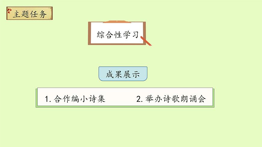 【備課無憂】統(tǒng)編版四下-綜合性學(xué)習(xí)1：輕叩詩歌大門 第2課時(shí)（課件）.pptx第8頁