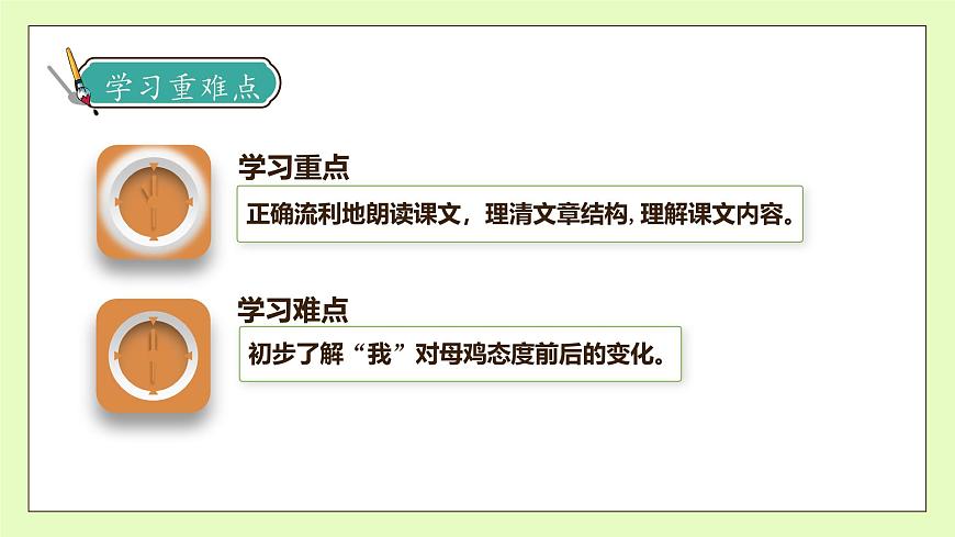 【備課無憂】統(tǒng)編版四下-14.母雞 第1課時(shí)（課件）.pptx第5頁