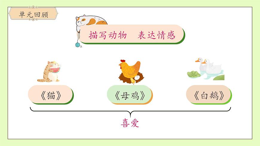 【備課無憂】統(tǒng)編版四下-語文園地四（課件）.pptx第8頁