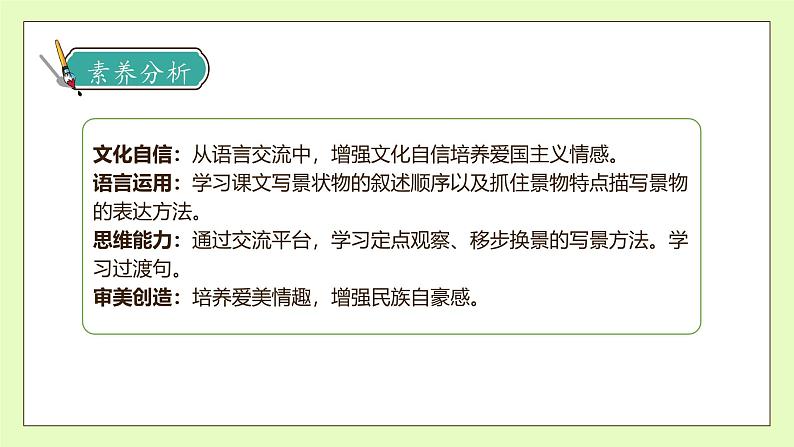 【备课无忧】统编版四下-习作例文:交流平台与初试身手(课件).pptx第4页