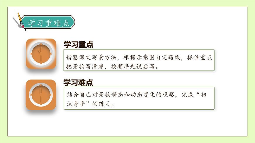 【備課無憂】統(tǒng)編版四下-習(xí)作例文：交流平臺與初試身手（課件）.pptx第5頁