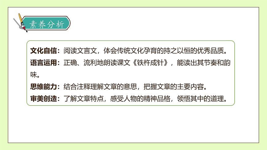 【備課無憂】統(tǒng)編版四下-18.文言文二則 第2課時(shí)（課件）.pptx第4頁
