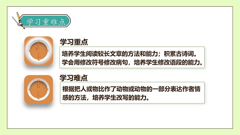【备课无忧】统编版四下-语文园地六(课件).pptx第5页