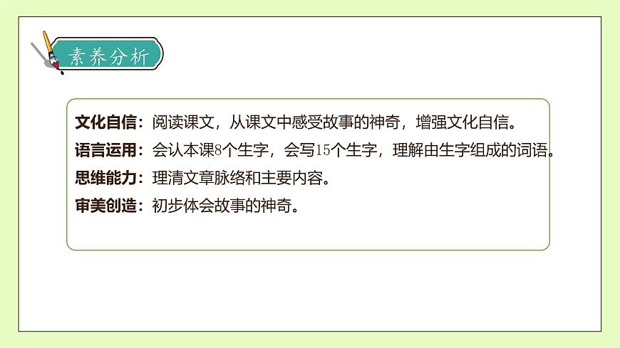 【備課無憂】統(tǒng)編版四下-26.寶葫蘆的秘密 第1課時(shí)（課件）.pptx第4頁