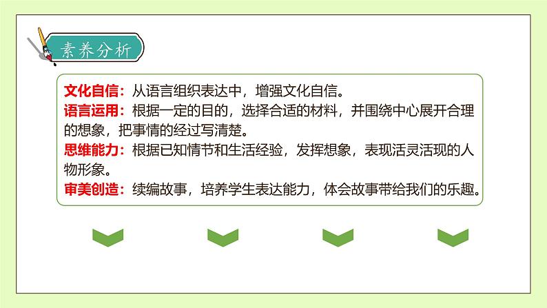 【备课无忧】统编版四下-习作8:故事新编(课件).pptx第4页
