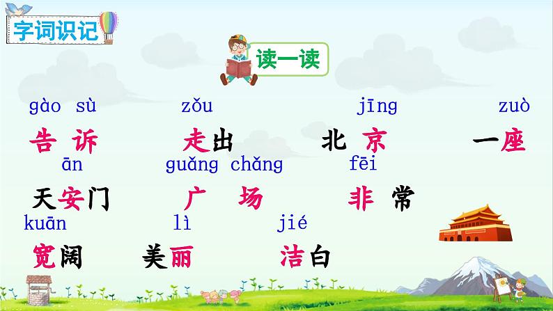 3 我多想去看看(课件)第6页