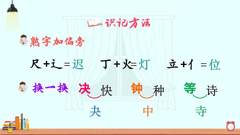 15 一分钟(课件)第4页