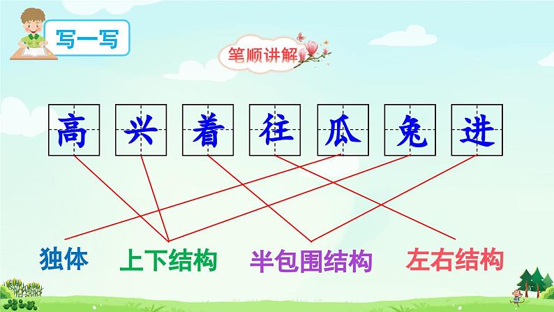 17 小猴子下山(课件)第5页