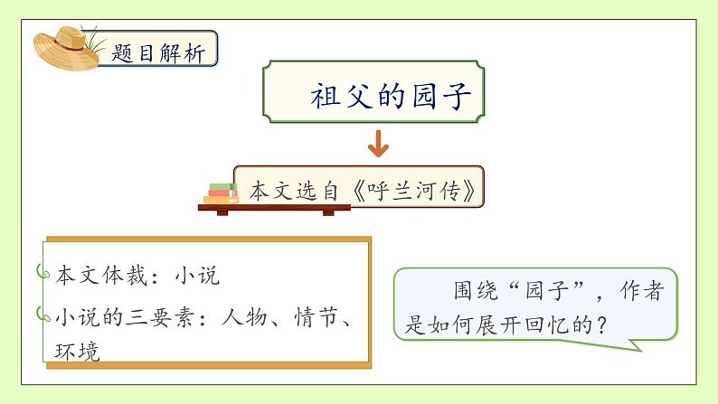 【备课无忧】统编版语文五下-2.祖父的园子 第1课时(课件).pptx第8页