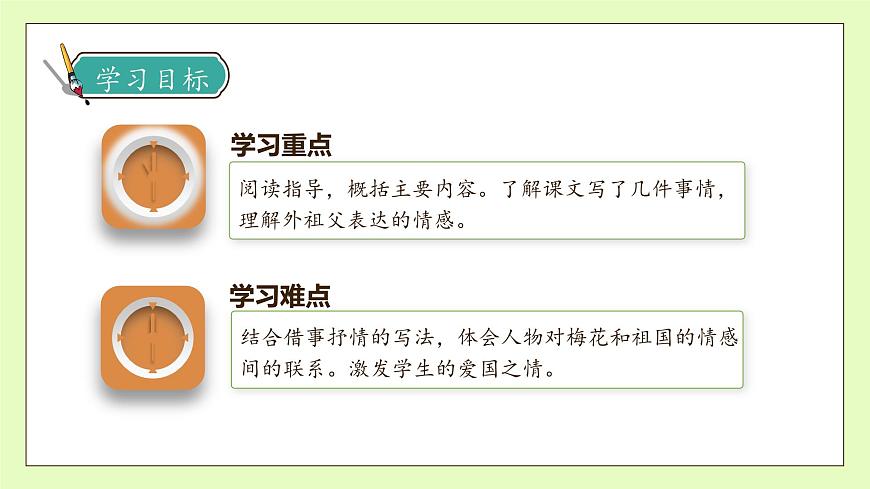 【備課無憂】統(tǒng)編版語文五下-4.梅花魂（課件）.pptx第5頁