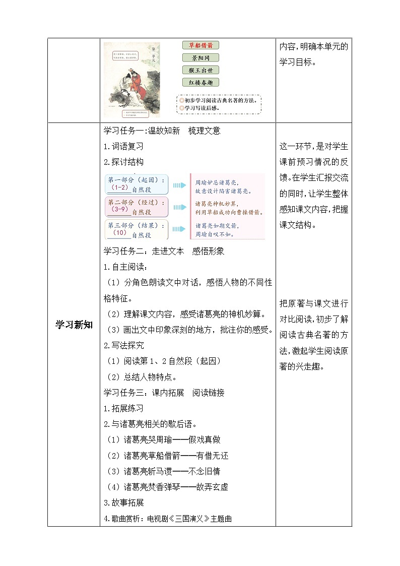 【备课无忧】统编版语文五下-5.草船借箭 第2课时(教学设计含反思)第2页
