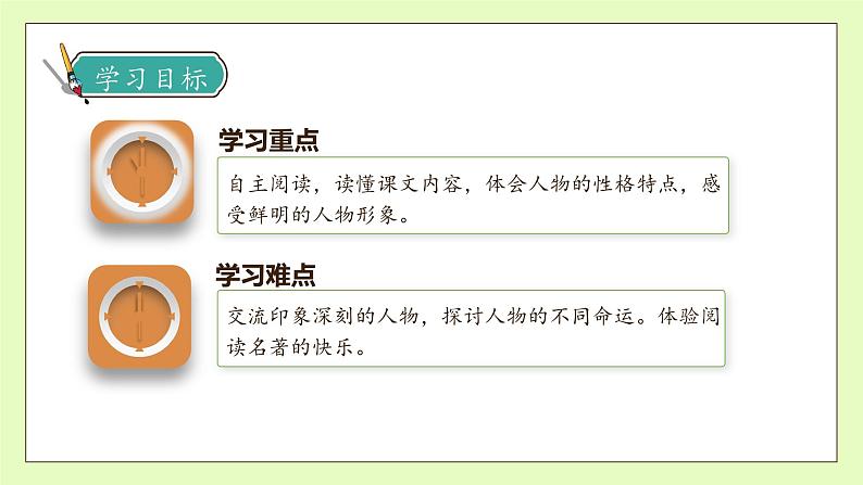 【备课无忧】统编版语文五下-8.红楼春趣(课件).pptx第5页