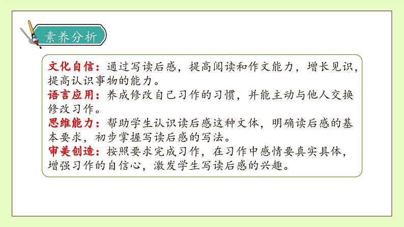 【备课无忧】统编版语文五下-习作2:写读后感(课件).pptx第4页