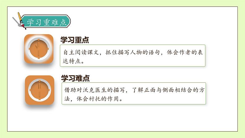 【备课无忧】统编版语文五下-11.军神 第2课时(课件).pptx第5页