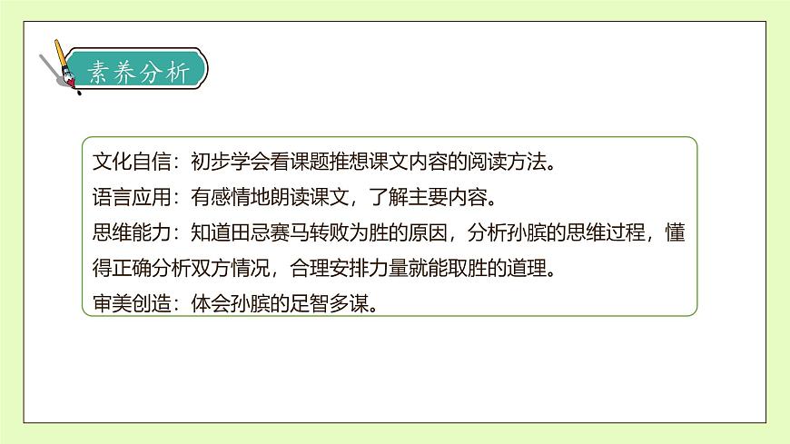 【備課無憂】統(tǒng)編版語文五下-16.田忌賽馬 第1課時(shí)（課件）.pptx第4頁