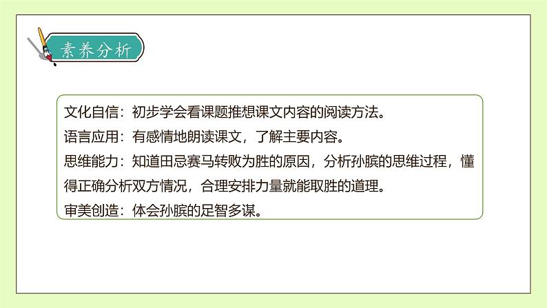 【备课无忧】统编版语文五下-16.田忌赛马 第1课时(课件).pptx第4页