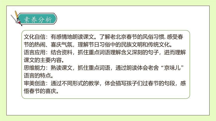 【備課無憂】統(tǒng)編版六下-1. 北京的春節(jié) 第1課時(shí)（課件）.pptx第4頁