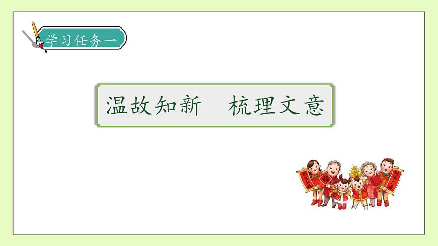 【備課無憂】統(tǒng)編版六下-1. 北京的春節(jié) 第2課時（課件）.pptx第7頁