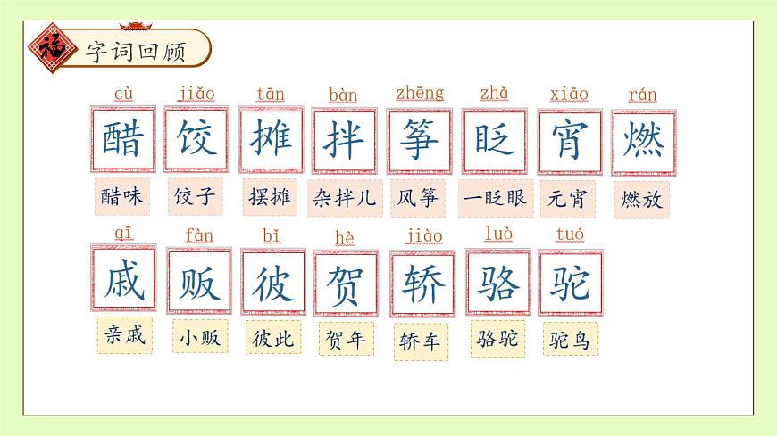 【備課無憂】統(tǒng)編版六下-1. 北京的春節(jié) 第2課時（課件）.pptx第8頁