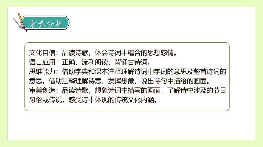 【備課無憂】統(tǒng)編版六下-3. 古詩三首 第1課時（課件）.pptx第4頁