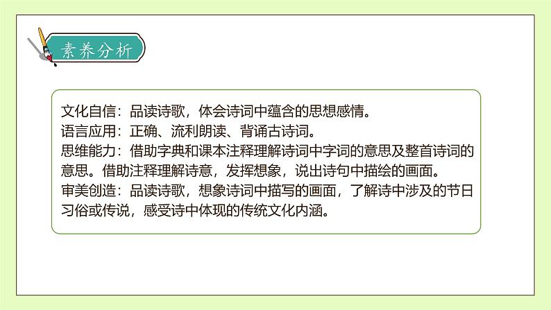 【备课无忧】统编版六下-3. 古诗三首 第1课时(课件).pptx第4页