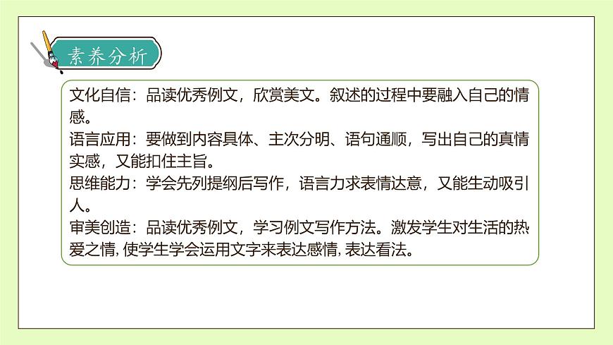 【備課無(wú)憂】統(tǒng)編版六下-習(xí)作：家鄉(xiāng)的風(fēng)俗（課件）.pptx第4頁(yè)