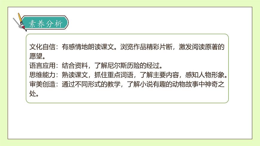 【備課無憂】統(tǒng)編版六下-6. 騎鵝旅行記（課件）.pptx第4頁