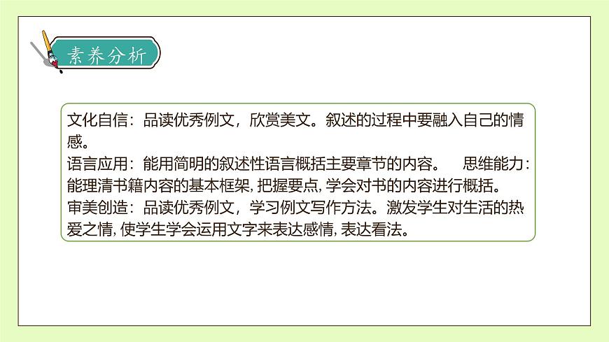 【備課無憂】統(tǒng)編版六下-習作：寫作品梗概（課件）.pptx第4頁