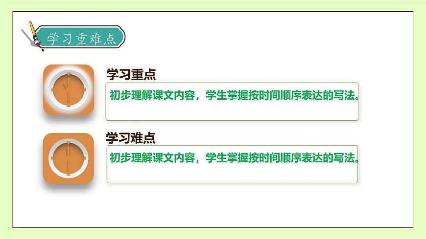 【備課無憂】統(tǒng)編版六下-11. 十六年前的回憶 第1課時（課件）.pptx第5頁