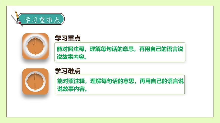 【備課無憂】統(tǒng)編版六下-14. 文言文二則 第1課時(shí)（課件）.pptx第5頁