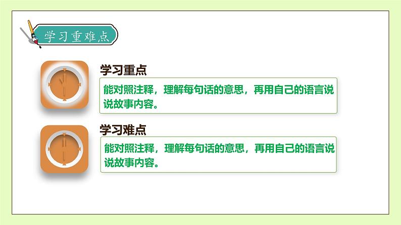 【备课无忧】统编版六下-14. 文言文二则 第1课时(课件).pptx第5页